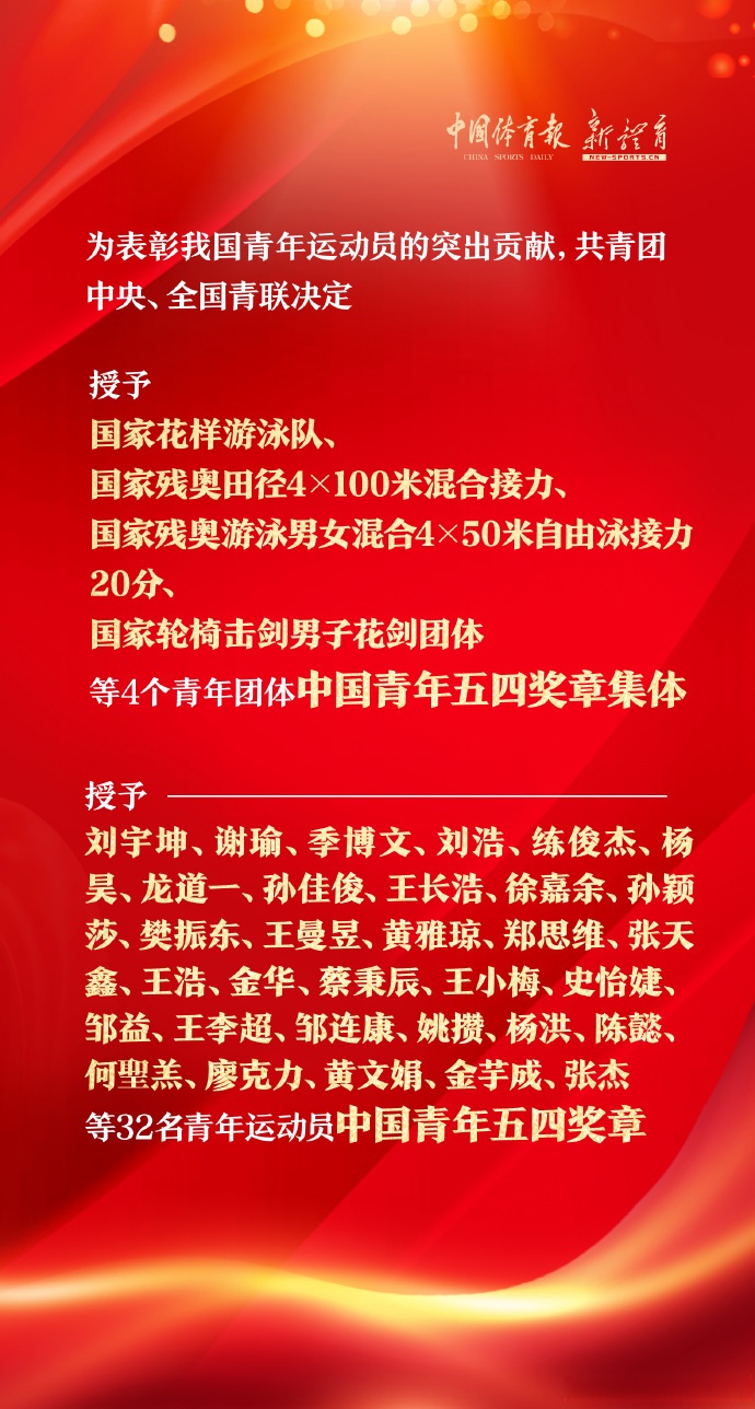 包含