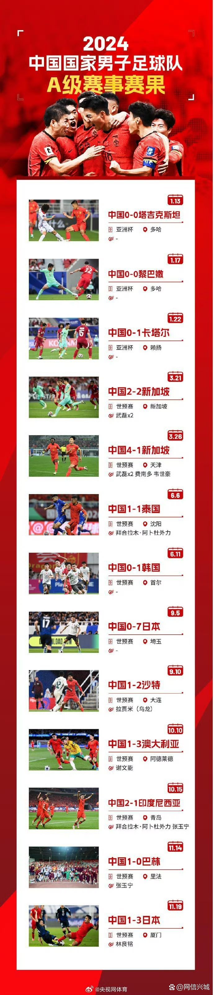 乐鱼电竞在线平台-关于融合多元文化的足球“节庆”在全国多个城市落地，凝聚行业共识的信息