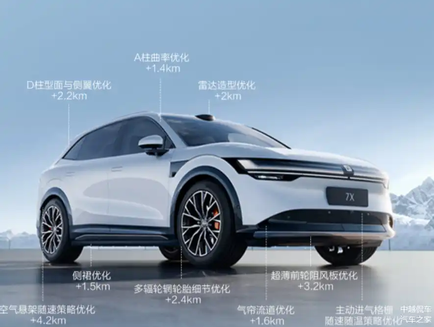 APP下载 LY Sports-空气动力学新设计提升性能