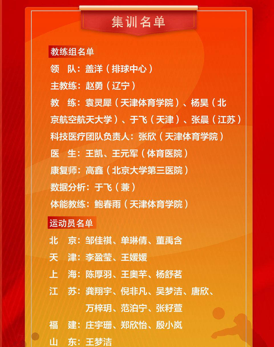乐鱼体育-中国女篮教练团队不断壮大，战术革新备受期待